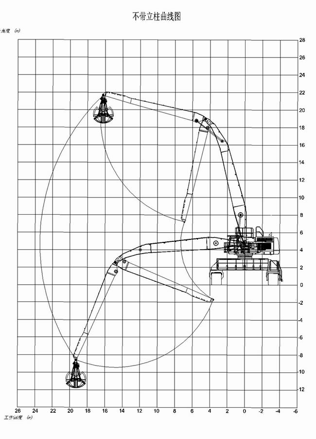 1587946237567582.jpg 作業(yè)曲線圖.jpg